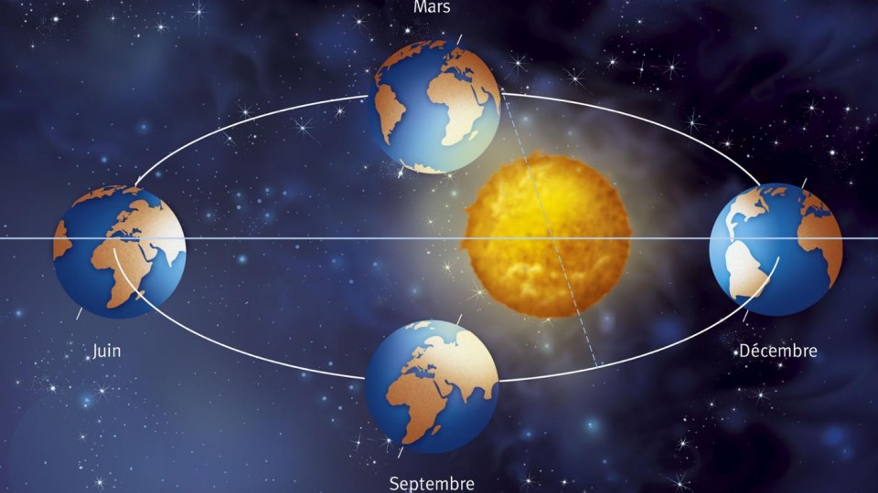 long-earth-make-complete-rotation-around-sun